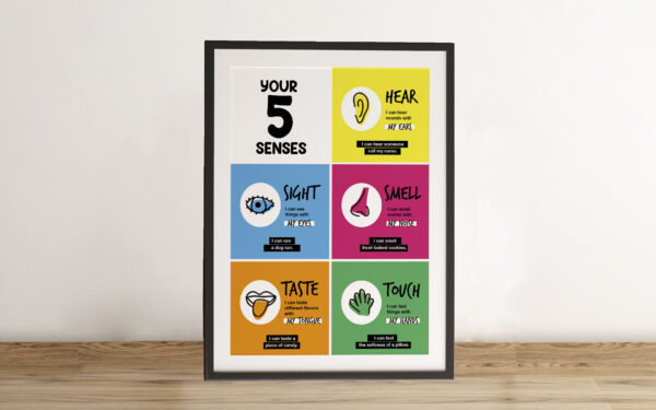 Five Senses Chart