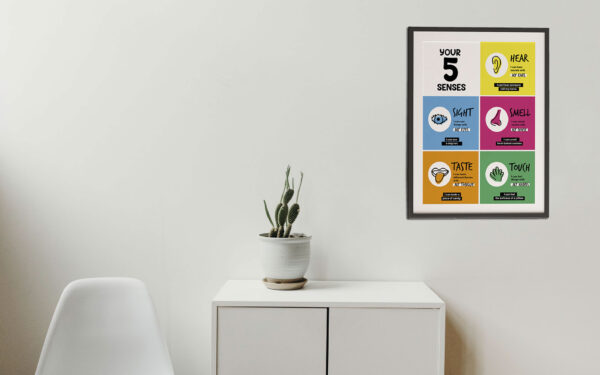 Five Senses Chart - Image 2