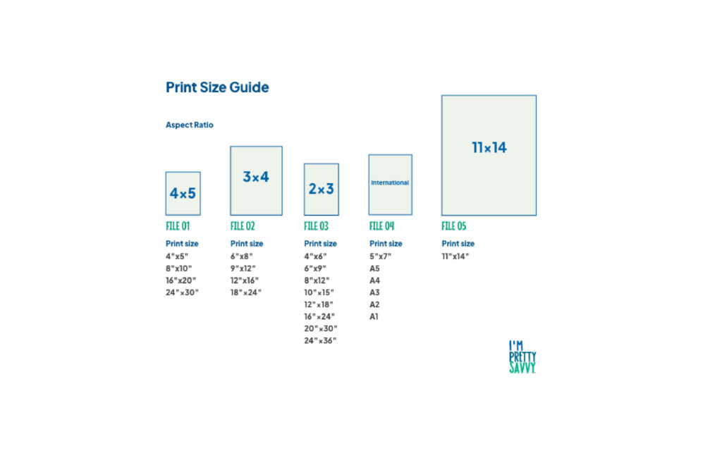 Aspect ratios